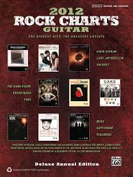 Amazon Com Rock Charts Guitar 2012 The Biggest Hits The