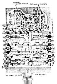 Image result for FDK Multi-7