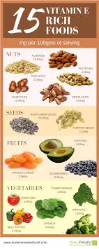 Pin On Home Remedies