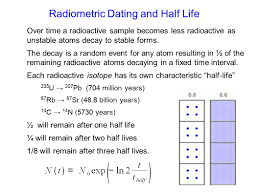 Asked jul 11, 2020 in biology & microbiology by daina Radiometric Dating And Half Life Over Time A Radioactive Sample Becomes Less Radioactive As Unstable Atoms Decay To Stable Forms The Decay Is A Random Ppt Download