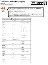 We did not find results for: Ubungen Englisch Grammatik Kostenlos Zum Download Lernwolf De