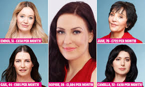 Meet the women who admit they spend more