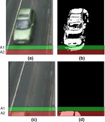 Shenzhen jutai vehicle loop detector be used in the road traffic control system for controlling the traffic light. Real Time Hardware Software Embedded Vision System For Its Smart Camera Implemented In Zynq Soc Springerlink