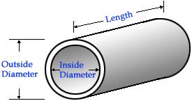 The pipe viewer utility was designed for this purpose. Calculation Of Volume Of The Shell Of A Tube Or Pipe