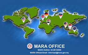 Masukkan no kad pengenalan 12 digit dan tekan butang semak. Permohonan Ytp Mara 2021 Pinjaman Boleh Ubah Young Talent Development Programme Keptennews Com