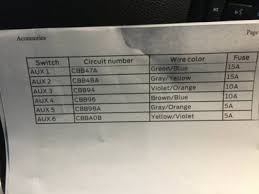 We are able to read books on the mobile, tablets and kindle, etc. Upfitter Switches Request For Help Ford Raptor Forums