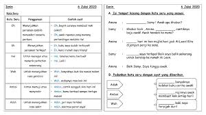 100%(7)100% found this document useful (7 votes). Latihan Kata Seru Tahun 1 Worksheet