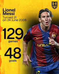 يعرض على روابط الاسطورة بث مباشر يعمل بشكل دائما بدون توقف ولا تقطيع ينقل كل شئ من قنوات بي ان سبورت الناقل الحصري للكثير من البطولات. Ø¬Ø§Ø¯ÙˆÙ† Ø³Ø§Ù†Ø´Ùˆ ÙŠØ­Ù‚Ù‚ Ø§Ù†Ø·Ù„Ø§Ù‚Ø© Ø£ÙØ¶Ù„ Ù…Ù† Ù…ÙŠØ³ÙŠ ÙˆØ±ÙˆÙ†Ø§Ù„Ø¯Ùˆ ÙÙ‰ Ø¹Ù…Ø± Ø§Ù„Ù€21 Ø­ØµÙ„