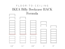 Measure and cut wood to build a frame around all bookcases. Floor To Ceiling Built In Bookcases The Ultimate Ikea Billy Bookcase Hack