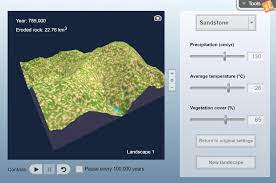 Ionic bonds (answer key) june 03, 2019 downloa student exploration: Erosion Rates Gizmo Lesson Info Explorelearning