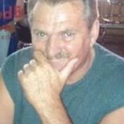 Jack Eaker's Instagram, Twitter & Facebook