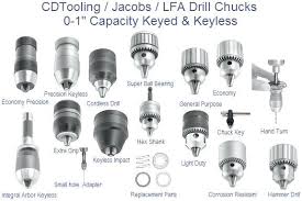 Drill Chuck Sizes What Chuck Key Do You Need For Better