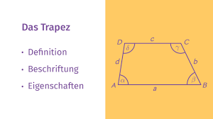 Visina trapeza jest dužina koja spaja pravce na kojima leže osnovice trapeza i koja je okomita na njih. Trapez Definition Eigenschaften Beispiele Inkl Ubungen