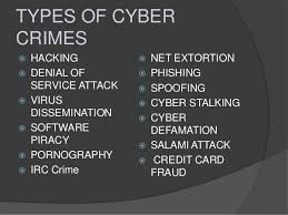 Cybercrime defined and explained with examples. Cyber Crime Types Laws