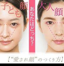 タイプ別 愛され顔 のつくり方 子供顔 大人顔 あなたはどっち メイクタイプ 美容 日本のメイク
