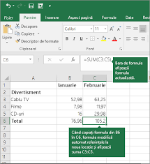 Destul de la moda pantofi cei mai buni data eliberării: Conformitate Juriu Instalator Cat La Suta Din Calculator Escapeiasi Ro