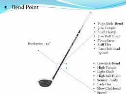 swing speed shaft flex chart beautiful understand golf shaft