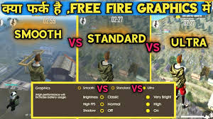 First of all you need to check the pc system configuration before download and install the android emulator & garena free fire pc apk. Free Fire The Minimum Requirements And Best Phones For The Game
