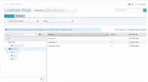However, just before you could start the download procedure, it is important to validate for the user interface of the driver with the. Scanner Not Detected Using Dell Printer Hub Dph Dell Canada