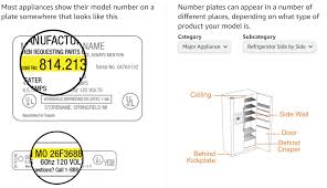 Manufacturer Part Number: What It Is ...