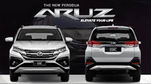 Semak insurans kereta alasan kepentingan insurans kenderaan. Cara Kira Harga Kereta Semasa