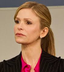 Characters in The Closer