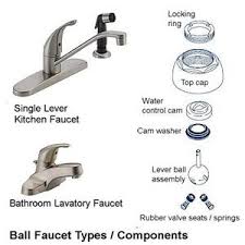 How To Repair A Leaking Ball Faucet Bathroom Faucets Faucet Repair Kitchen Faucet