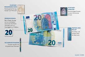 2x am geldautomaten 20 euro abgehoben und keinen neuen #20euroschein bekommen €8 tweet des tages: Der Neue 20 Euro Schein Die Sicherheitsmerkmale Trend At