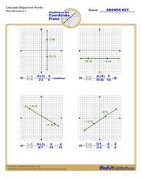 Atom pages 9297 block schedule lesson plan 42 objectives distinguish between the subatomic particles in terms of. Calculating Slope And Finding Slope Direction Worksheets