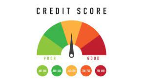 9 Ways Your Credit Score Affects Your Everyday Life | Student Loan Hero