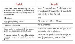 Check spelling or type a new query. Do Translation In Languages English Hindi And Punjabi By Guggi23 Fiverr