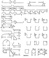 Bending Reinforcing Bars