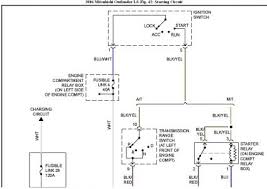 Detailed features and specs for the used 2004 mitsubishi outlander including fuel economy, transmission, warranty, engine type, cylinders, drivetrain and more. Car Start Problem Key Ignition This Problem Started Several