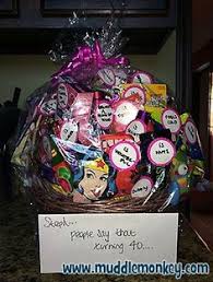 For every beautiful person, the anniversary is a very exciting event, and, of course, all guests try to choose what to give a woman for 40 years will be relevant. 8 Gift Ideas Birthday Gift Baskets 40th Birthday Gifts 40th Gifts
