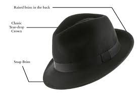 If you're still in two minds about fedora panama hat and are thinking about choosing a similar product, aliexpress is a great place to compare prices and sellers. Fedora Vs Panama Hats What Is The Difference Ultrafino Blog Fedora Panama Hat Hats