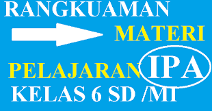 Check spelling or type a new query. Rangkuman Materi Pelajaran Ipa Kelas 6 Sd Mi Semester 1 2