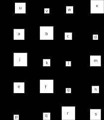 Ulangan sd kelas 2 pelajaran matematika tentang bangun datar. Mengurutkan Gambar Bangun Datar Persegi Atau Segiempat Soal Matematika Kelas 2 Sd Bimbel Brilian
