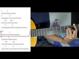 Capo di fret 2 original chord dari g intro: Naff Terendap Laraku Tutorial Kunci Gitar Full Versi Youtube