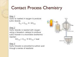 Pin By Hasni Haleem On Chemistry For Life Exothermic Reaction Chemistry Sulphur Dioxide