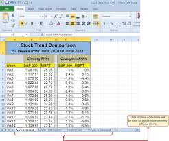 Presenting Data With Charts