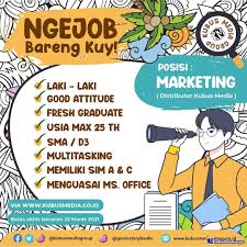 Check spelling or type a new query. Lowongan Kerja Smk Di Cibinong Bogor Agustus 2021