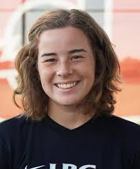 2022 Women's Soccer Roster