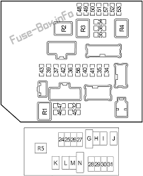 Where is the fuse for the rear wiper on the nissan xterra 2007. Fuse Box Diagram Nissan Xterra N50 2005 2015