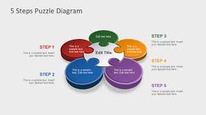 Free 5 Steps Puzzle Diagram For Powerpoint