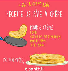 Crepes Salees Crepes Salees Recette Crepes Salees Recette