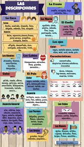 Eleinternacional On Twitter Spanish Basics Learn Spanish Free Learning Spanish