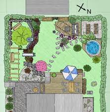 Bild einbetten code kopieren, um das bild einzubetten: Breiter Kurzer Garten Habt Ihr Anregungen Zu Meiner Planung Seite 1 Gartengestaltung Mein Schoner Garten O Garten Grundriss Garten Garten Design Plane