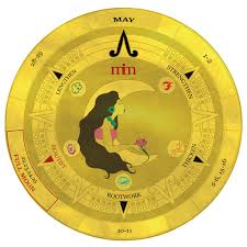 Find out why may's full moon is called the flower moon among other names, in this exclusive farmers' almanac video. Lunar Hair Cutting 2021 The Hair Shaman