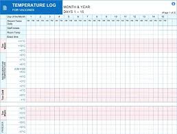 Room Temperature Chart Template Www Bedowntowndaytona Com