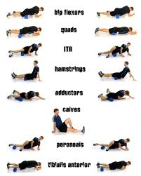 Pin By The Recycled Pirate On The Brotherhood By The Recycled Pirate Roller Workout Foam Roller Exercises Foam Rolling